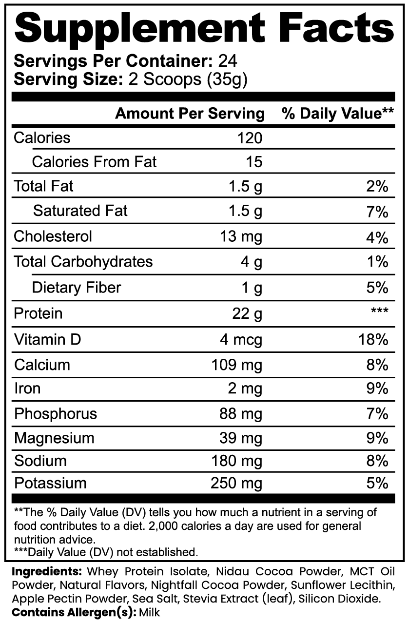 Advanced 100% whey protein (chocolate)